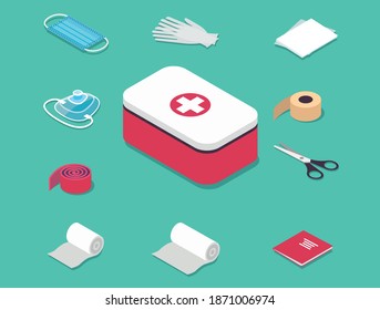 Medical equipment, first aid kit