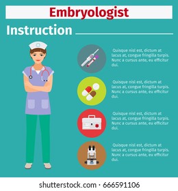 Medical equipment instruction manuals with icons for embryologist. Vector illustration