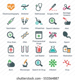 Medical Equipment & Supplies (Color Version) - Set 1