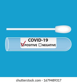 Medical Equipment For Testing Covid-19. Vector Illustration. English Label For USA Or England. Positive Or Negative Result.