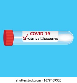 Medical equipment for testing Covid-19. Vector illustration. English label for USA or England. positive or negative result.