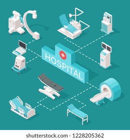 Medical equipments 3d isometric vector illustration isolated