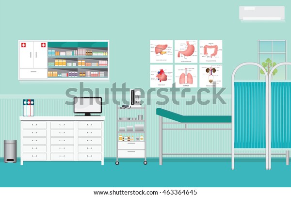 Medical examination or medical check up\
interior room, surgery, hospital ward ,medical healthy care flat\
design vector\
illustration.