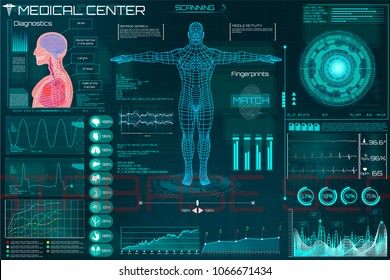 Mrt Body Scan Hud Style Design Stock Vector (Royalty Free) 1549153472 ...