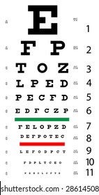 Medical Eye Chart