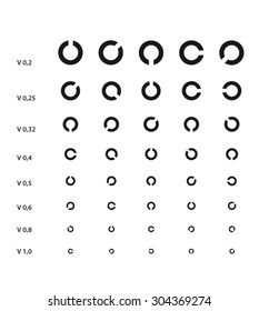Medical Eye Chart with Landolt C