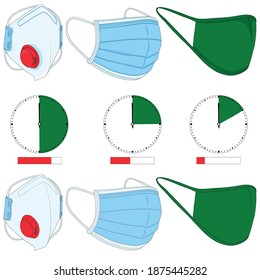 Máscara facial médica. Diferentes tipos de máscara quirúrgica para proteger contra virus y enfermedades respiratorias. Protección de las vías aéreas.