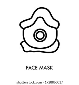 Medical face mask icon, disease prevention. Protection wear from coronavirus, Virus, Dust Protection for Hospital or pollution protect gear