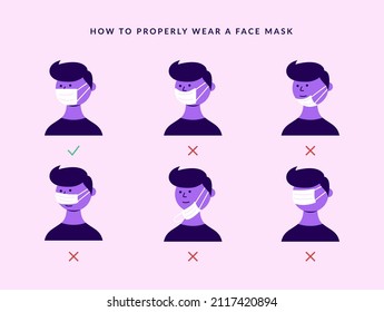 Medical face mask. Infographic with cartoon character in protective mask, virus protection concept. Vector illustration