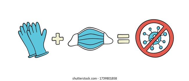 Medical face mask and latex gloves as protection against coronavirus. Covid-19 protective kit isolated on white. Poster for public places, cafes, shop. Hand drawn vector illustration