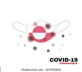Medical face mask with symbol of the greenland to protect greenalander people from coronavirus or Covid-19, virus outbreak protection concept, sign symbol background, vector illustration.