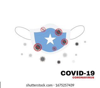 Medical face mask with symbol of the Somalia to protect somali people from coronavirus or Covid-19, virus outbreak protection concept, sign symbol background, vector illustration.