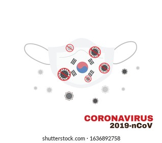 Medical face mask with symbol of South Korea flag to protect Korean people from coronavirus or Covid-19, virus outbreak protection concept, sign symbol background, vector illustration 