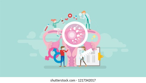 Medical Fertility Center Solution Tiny People Character Concept Vector Illustration, Suitable For Wallpaper, Banner, Background, Card, Book Illustration, And Web Landing Page