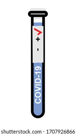 Medical flask with blue liquid symbolizing coronavirus analysis and a positive result