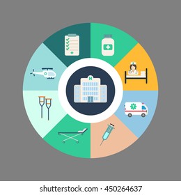 Medical flat icons set