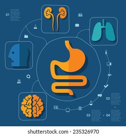 Medical flat infographic