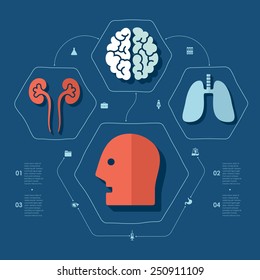 Medical flat infographic