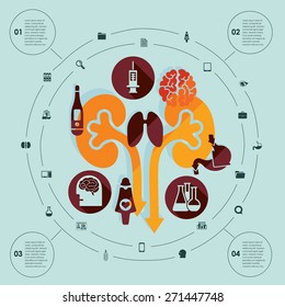 medical flat infographic
