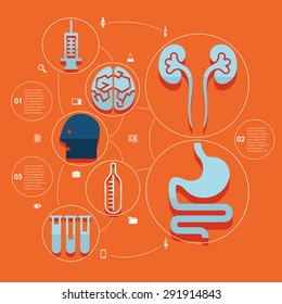 medical flat infographic