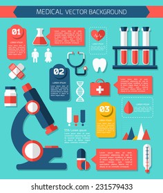 Medical flat vector concept.  Health and medical care illustration. 