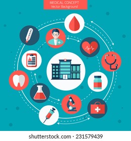 Medical Flat Vector Concept with Hospital. Health and Medical Care Illustration. 