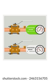Medical gas Shut Off Valve panel, Hospital Area Valve Box Combined with Medical Gas Alarm System. Flat design.