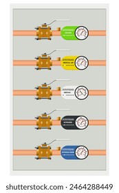 Medical gas Shut Off Valve panel, Hospital Area Valve Box Combined with Medical Gas Alarm System. Flat design.