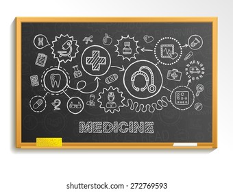 Medical Hand Draw Integrate Icon Set On School Board. Vector Sketch Infographic Illustration. Connected Doodle Pictogram: Healthcare, Doctor, Medicine, Science, Emergency, Pharmacy Interactive Concept