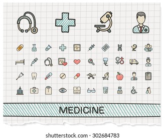 Medical hand drawing line icons. Vector doodle pictogram set: color pen sketch sign illustration on paper with hatch symbols: hospital, emergency, doctor, nurse, pharmacy, medicine, health care.
