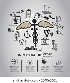 Medical hand drawn concept with icons background. vector