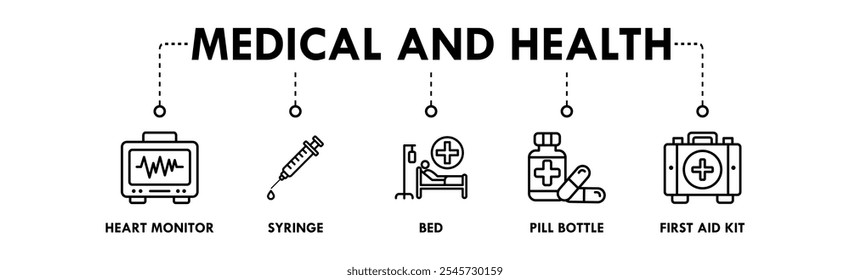 Concepto médico y de la ilustración del icono del Web del Anuncio de la salud con el icono del monitor de la salud, de la jeringuilla, de la cama, de la botella de la píldora, y del equipo de primeros auxilios