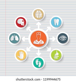 Medical and health care icon info graphic design
