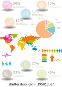 Medical, health and health care icons and data elements, info graphic heart, brain , kidney and other human organs symbols
