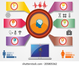 Medical, health and health care icons and data elements, info graphic heart, brain , kidney and other human organs symbols