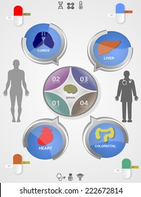 Medical, health and health care icons and data elements, info graphic heart, brain , kidney and other human organs symbols