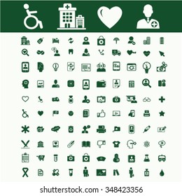 Ícones médicos e de cuidados de saúde, sinais conceito vetorial definido para infográficos, móvel, site, aplicação