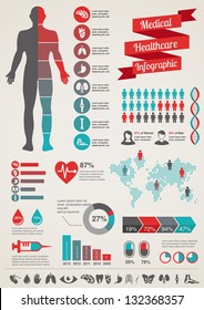 Medical, health and healthcare icons and data elements, infographic
