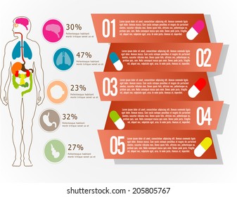 Medical, health and healthcare icons and data elements, infographic heart, brain , kidney and other human organs symbols