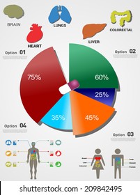Medical, health and healthcare icons and data elements, info graphic heart, brain , kidney and other human organs symbols