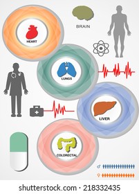 Medical, health and healthcare icons and data elements, info graphic heart, brain , kidney and other human organs symbols
