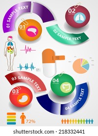Medical, health and healthcare icons and data elements, info graphic heart, brain , kidney and other human organs symbols