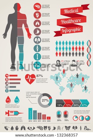 Medical, health and healthcare icons and data elements, infographic