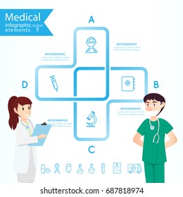 Medical health and healthcare icons and infographic.