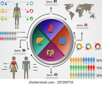 Medical, health and icons and data elements, info graphic heart, brain , kidney and other human organs symbols