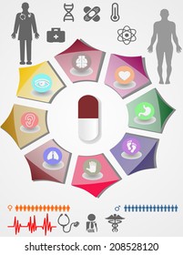 Medical, health and icons and data elements, info graphic heart, brain , kidney and other human organs symbols