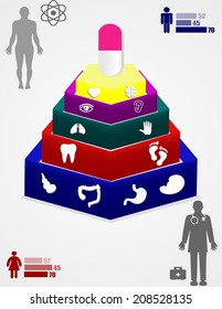 Medical, health and icons and data elements, info graphic heart, brain , kidney and other human organs symbols