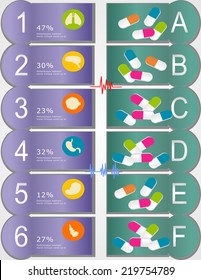 Medical, health and icons and data elements, info graphic heart, brain , kidney and other human organs symbols