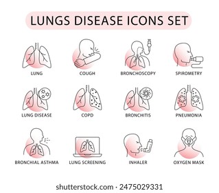 Medical Health Icons Multiple Sclerosis, Brain MRI, Insomnia, Neurology, Brain Damage, Cough, Bronchoscopy, Lung Disease, COPD, Bronchial Asthma.