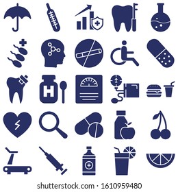
Medical and Health Vector icons Set fully editable
